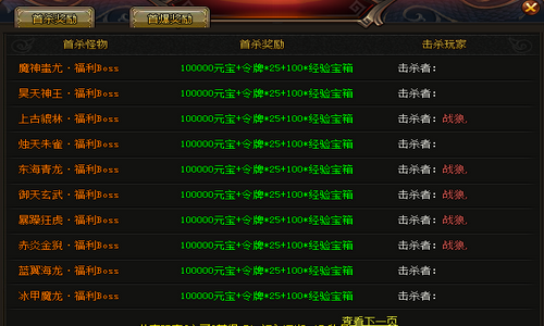 传奇传奇发布网里升级武器还得靠运气。